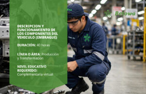 Curso SENA del embrague de los componentes del vehículo – Betowa